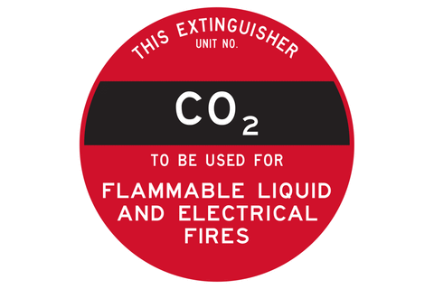 Fire Extinguisher Sign CO2